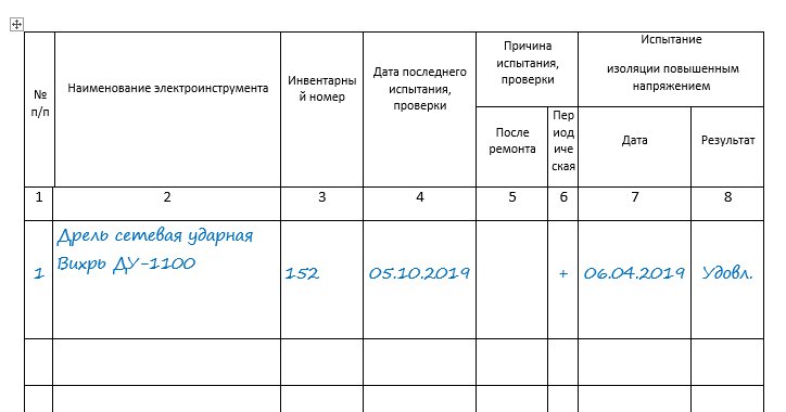 Официальный Сайт Союза Рынков Республики Татарстан