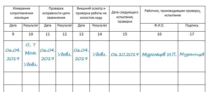 Официальный Сайт Союза Рынков Республики Татарстан