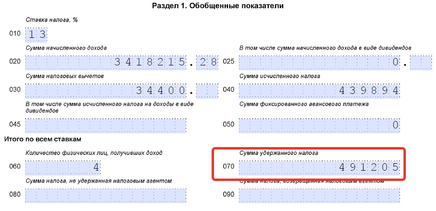 Учетная Форма 030 По У 12 Бланк