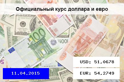 Курс валют на 18 сентября