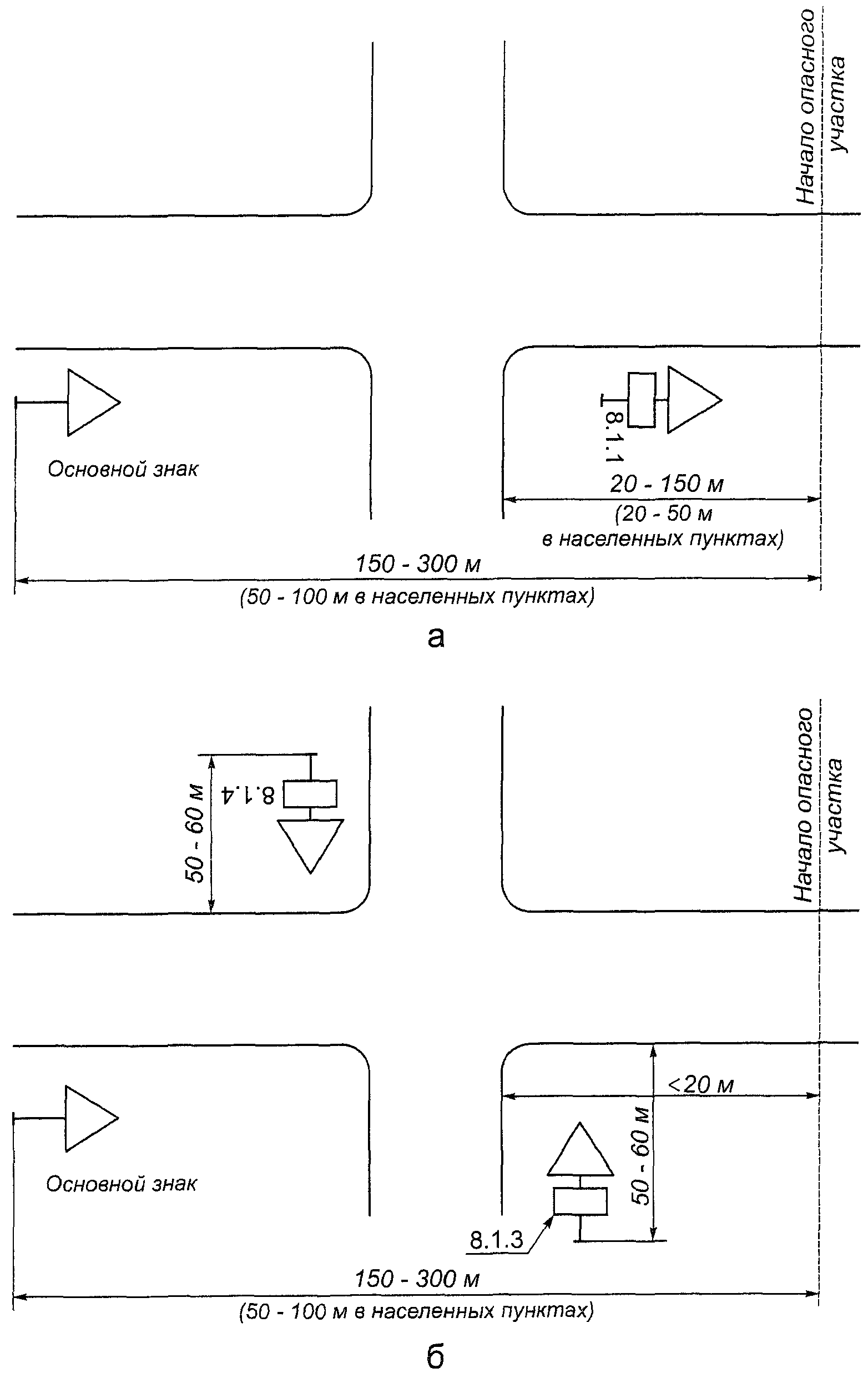 Расстояние между знаками. Перильные ограждения ГОСТ 52289-2004. ГОСТ Р 52289-2004 технические средства организации дорожного движения. ГОСТ дорожные знаки 52289. Высота установки знаков дорожного движения ГОСТ.