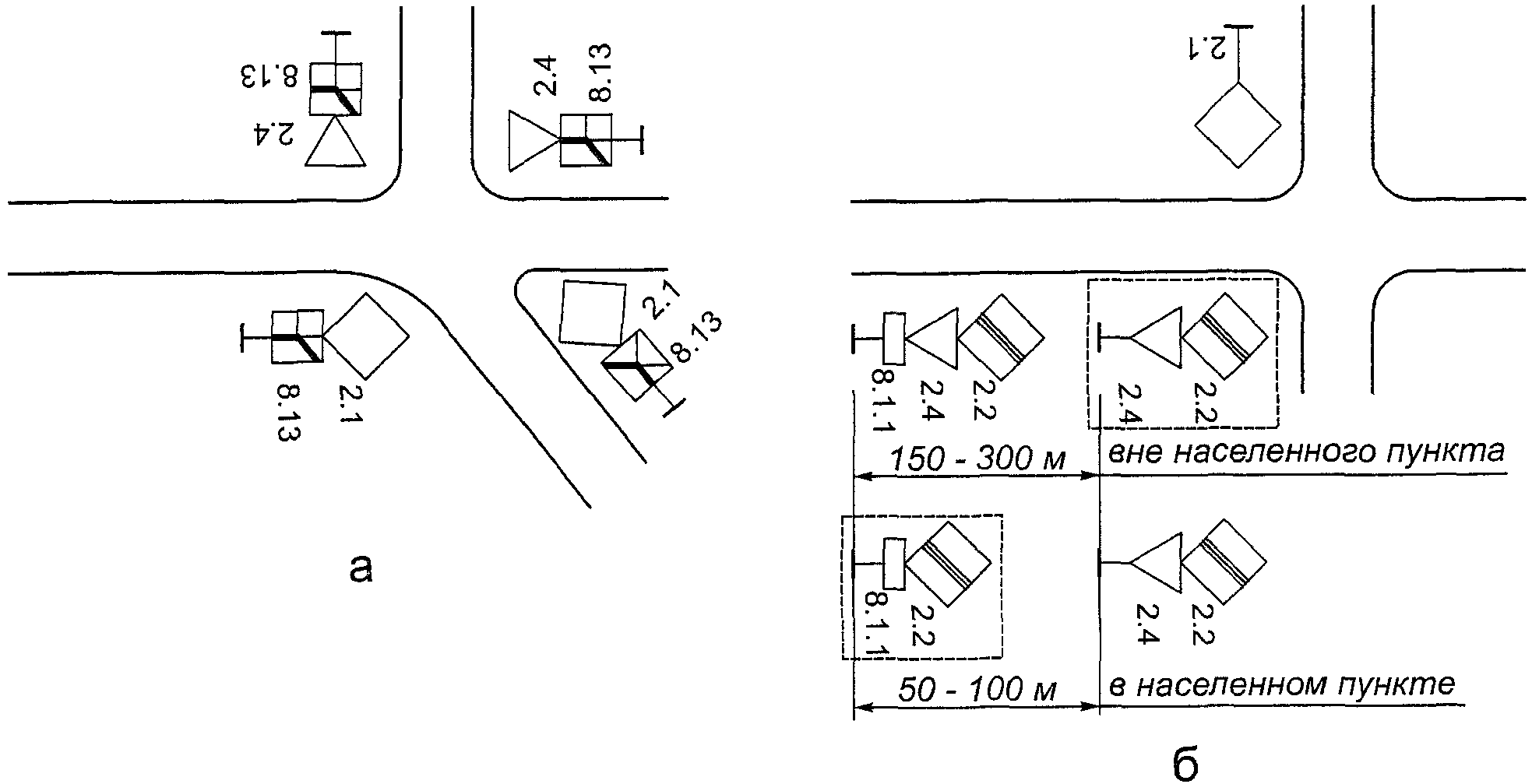 Знак поворота на чертеже