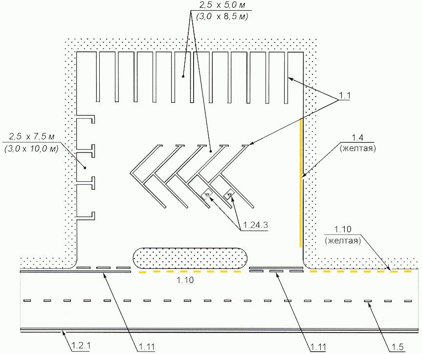 Схема парковочных мест. Ширина разметки стоянки автомобилей. Схема разметки автостоянок. Габариты разметки парковки. Стандарты разметки парковочных мест.