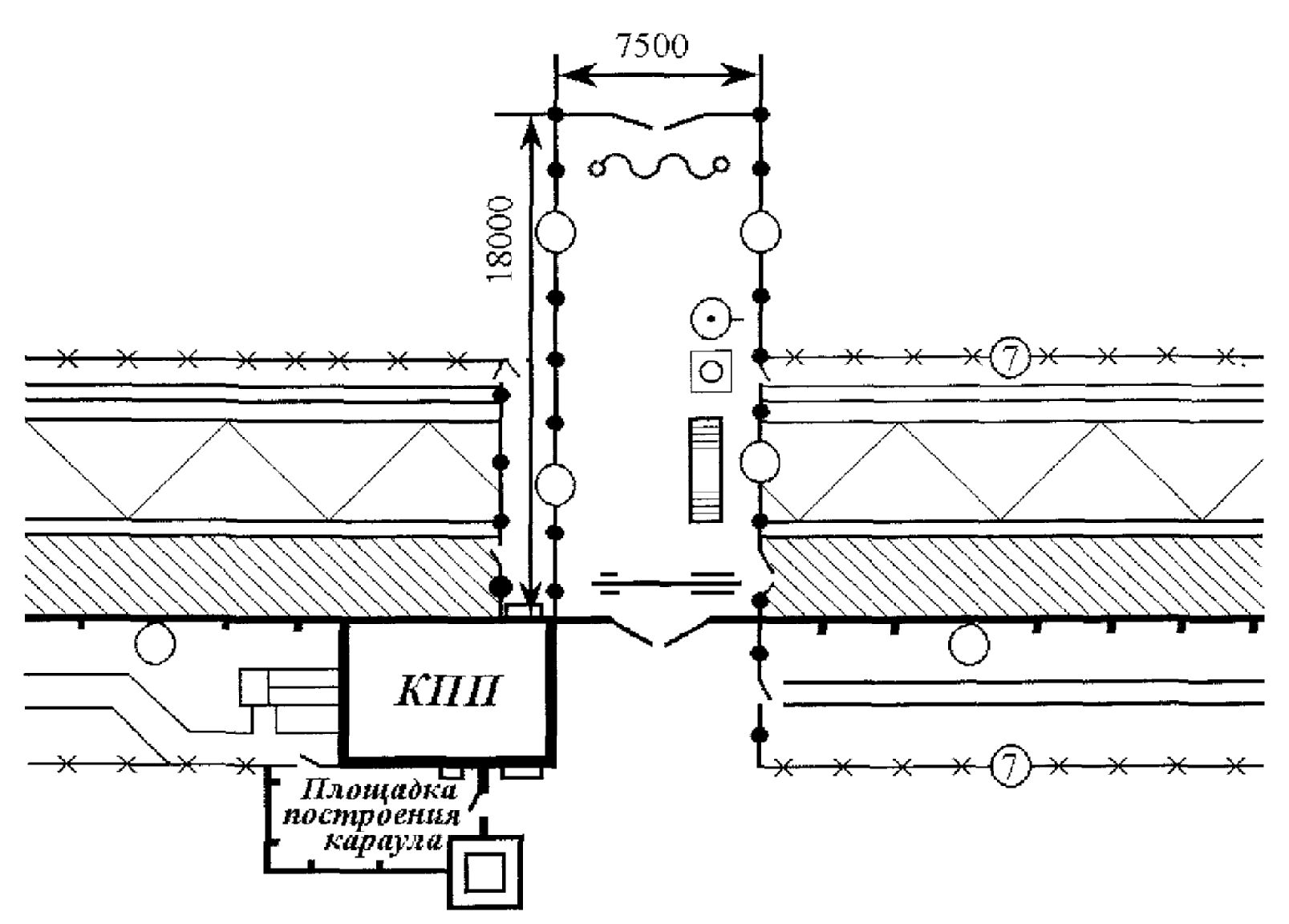 Схема инженерного оборудования блокпоста кпп