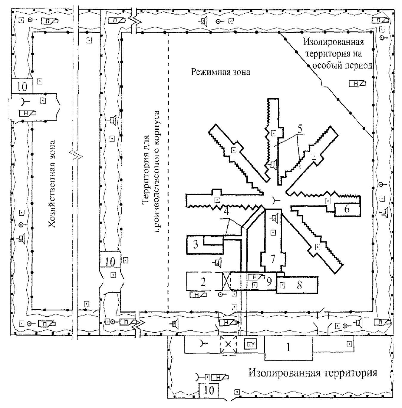 Схема исправительной колонии