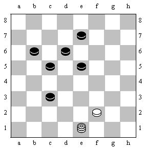 Блок схема шашек - 89 фото