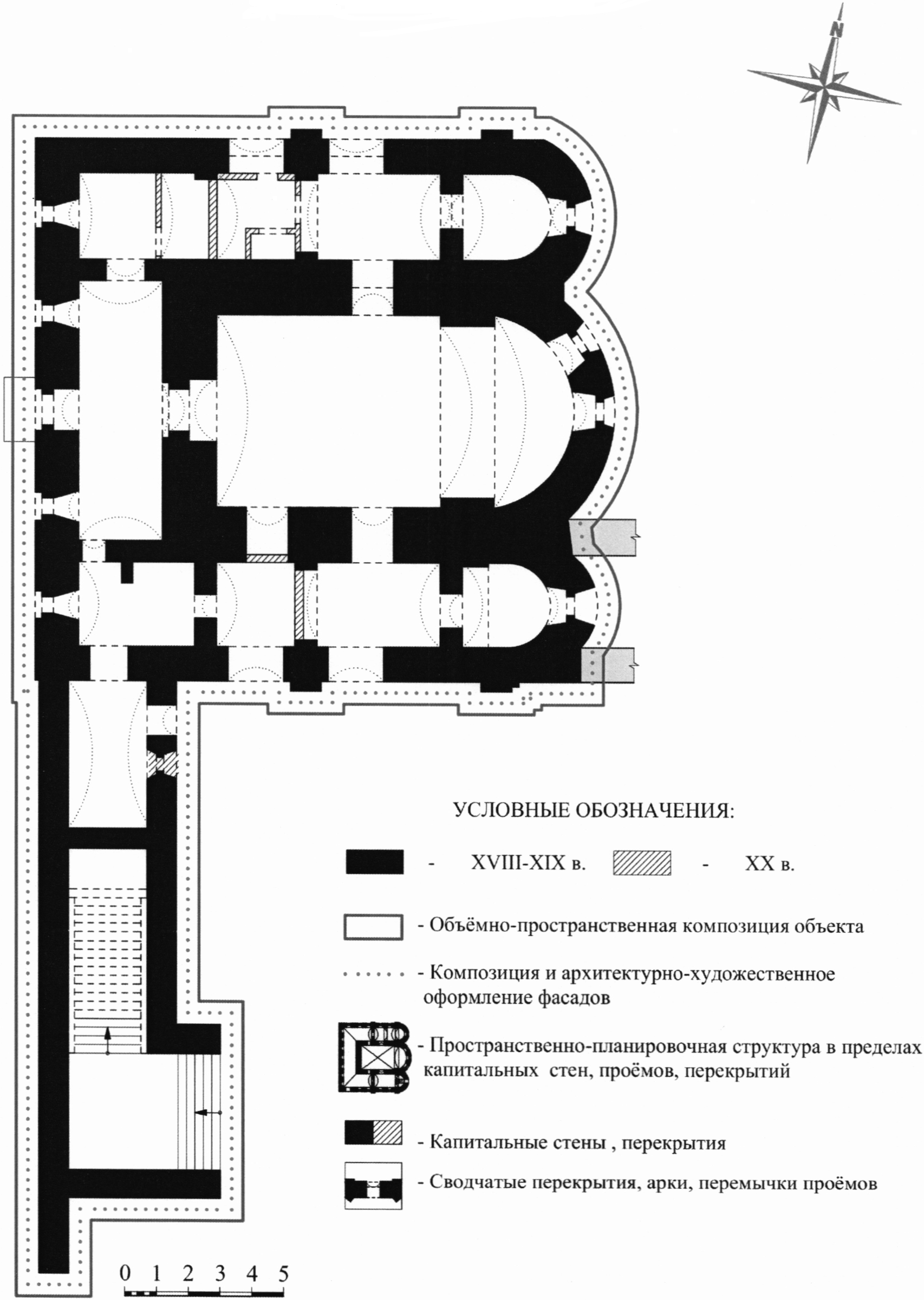 Предмет охраны объекта культурного наследия образец