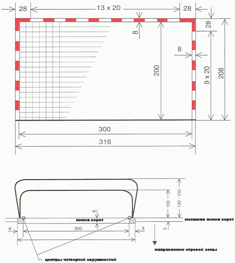 Футбольные ворота 3х2 чертеж