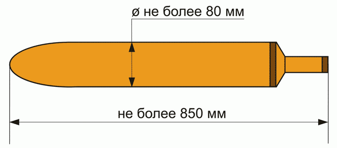 Городошная бита чертеж