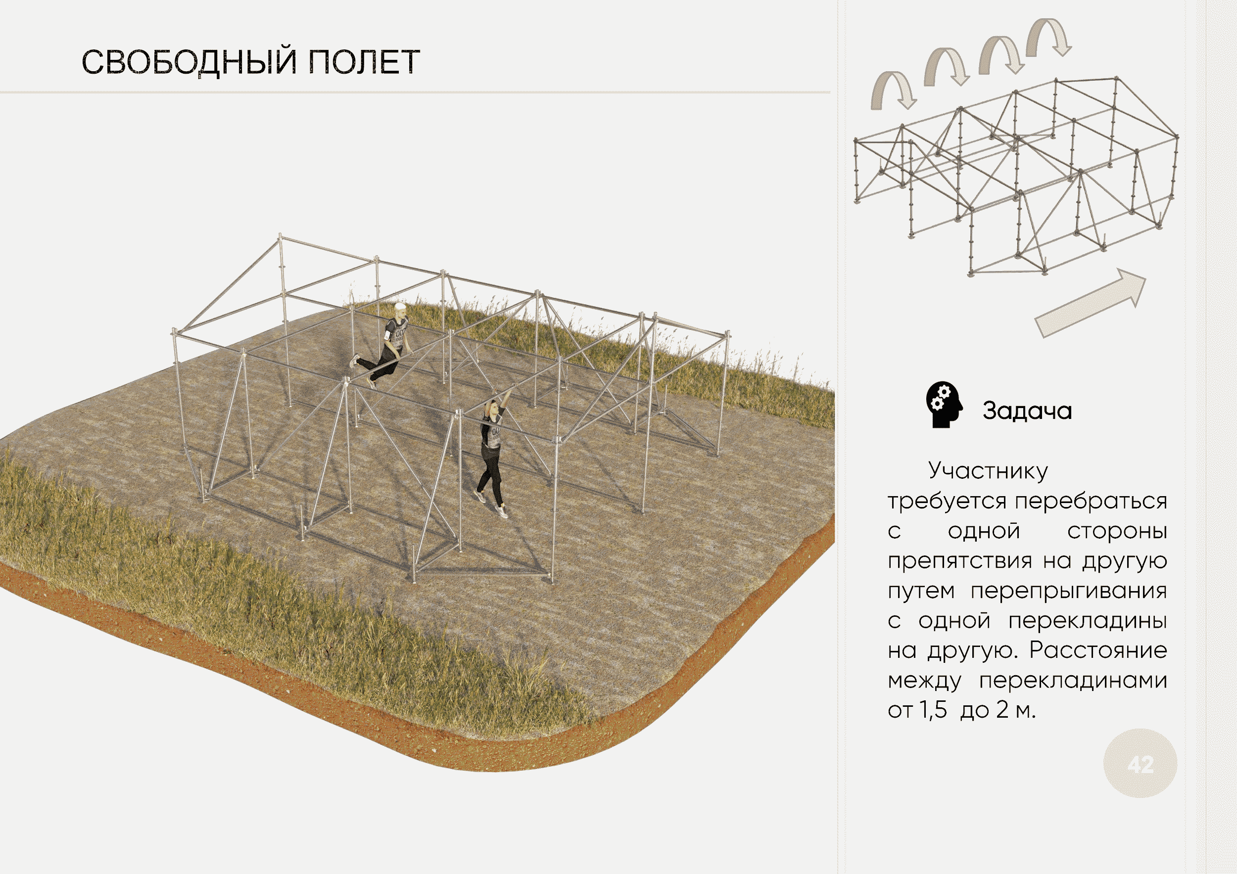 Карта с препятствиями