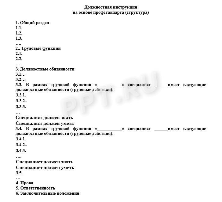 Работник отказывается подписывать должностную инструкцию