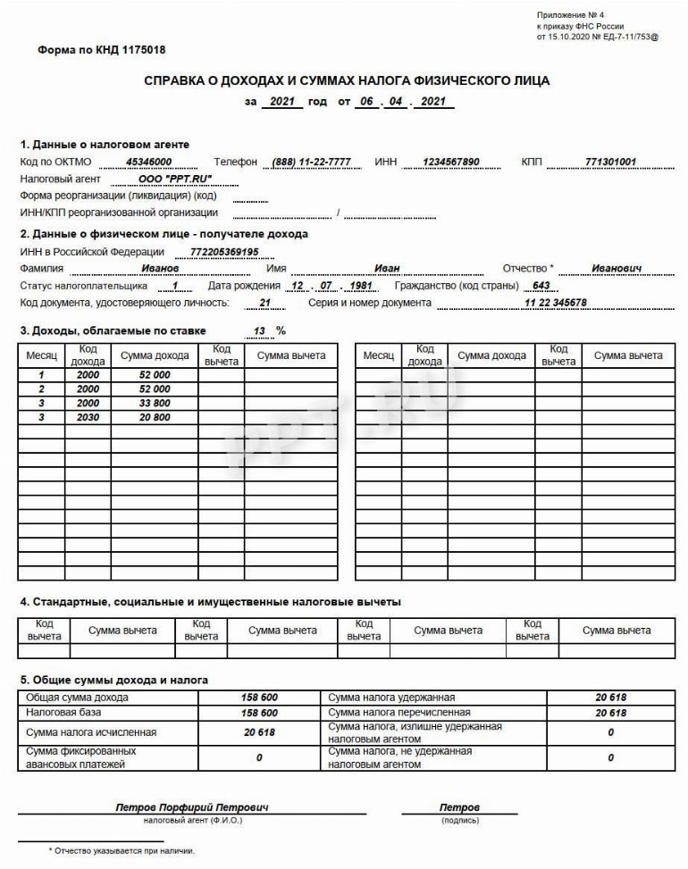 Образец заполнения справки 2 ндфл в 2023 году для сотрудника