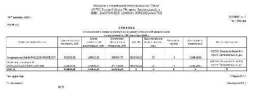 Справка о фактической стоимости строительства образец