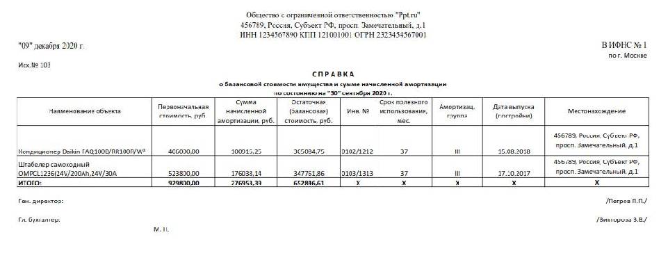 Выписка с 01 счета основные средства образец