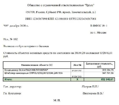 Строка 1190 баланса из чего складывается 1с