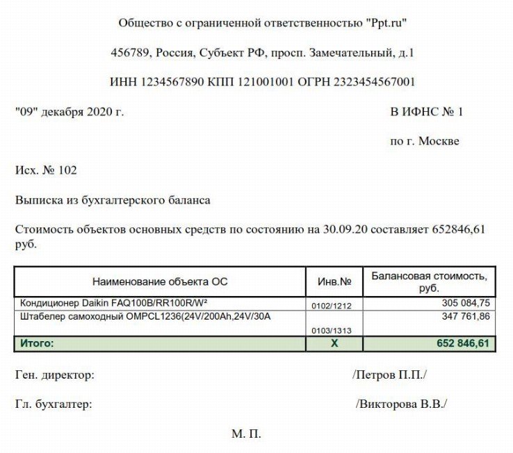 Приказ по основным средствам 2022 образец