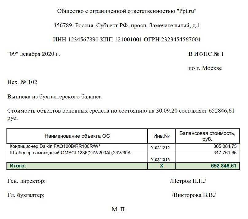 Письмо об отсутствии основных средств на балансе образец