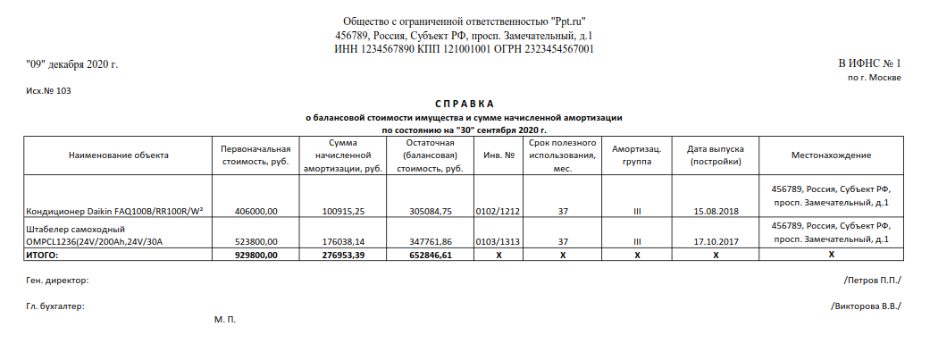 Продан автомобиль балансовой стоимостью