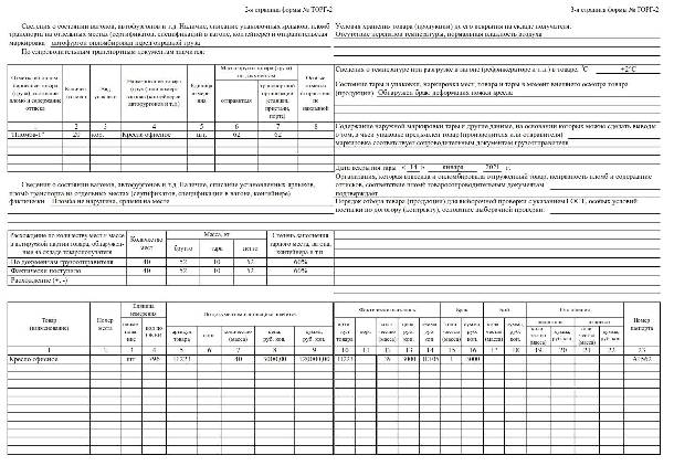 Акт разногласия при приемке товара образец