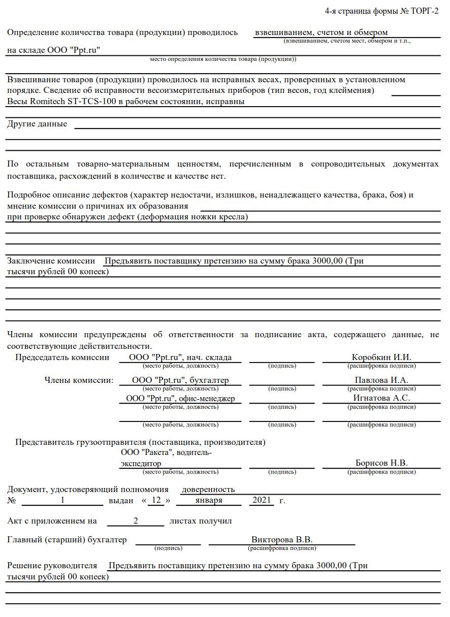 Образец составления акта о расхождениях при приемке товара в 2024 году