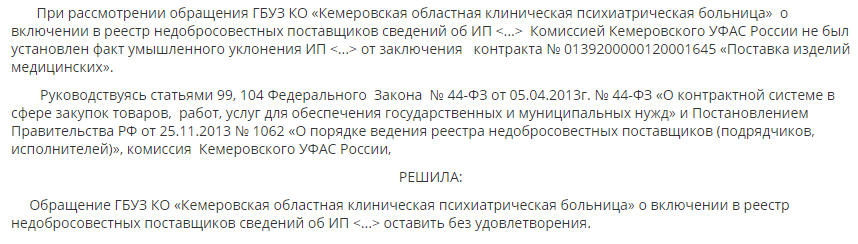 Позиция УФАС по больничным