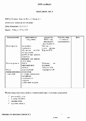 Расчетный лист при увольнении образец