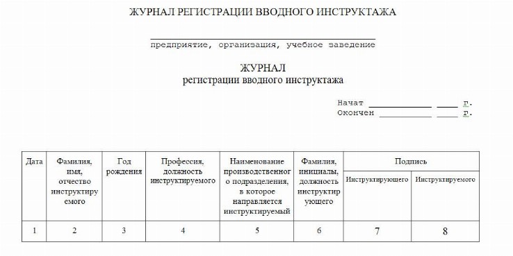 Журнал вводного инструктажа образец заполнения