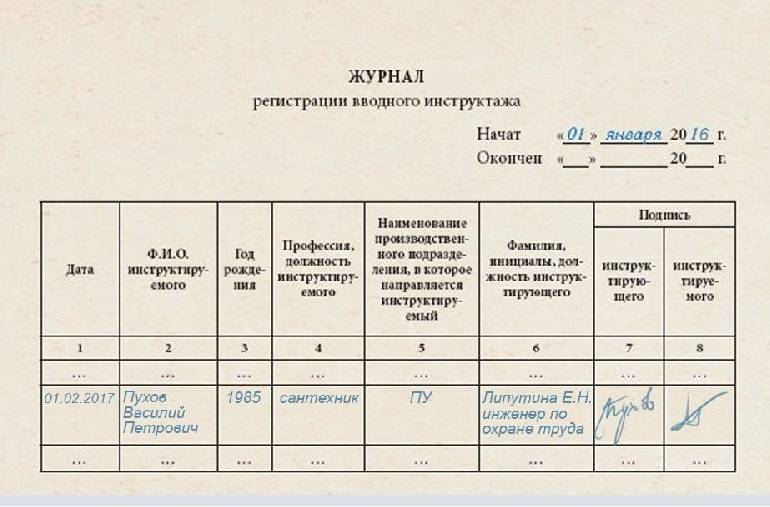 Образец противопожарного инструктажа на рабочем месте образец заполнения