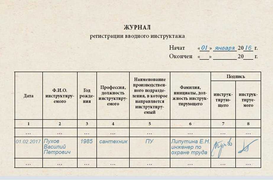 Фотография дня на рабочем месте образец заполнения