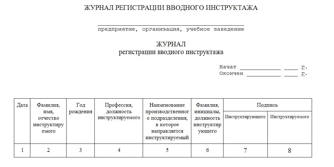 Образец Заполнения Журнала Регистрации Вводного Инструктажа 2023.