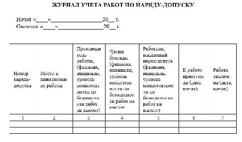 Приказ 782н работа на высоте