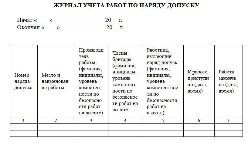 Журнал учета работ по наряду допуску при работе на высоте образец заполнения