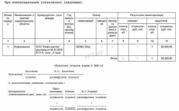 Образец заполнения сличительной ведомости результатов инвентаризации