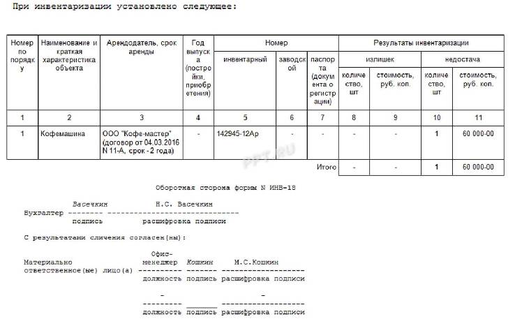 Как в 1с предприятие учесть излишки выявленные при годовой инвентаризации