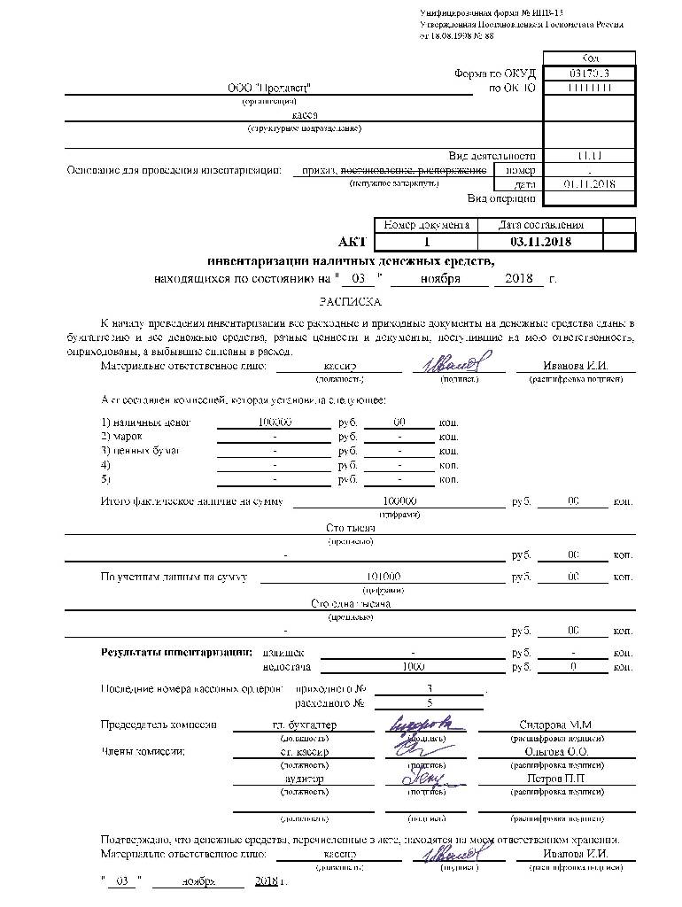 Акт списания недостачи по инвентаризации образец