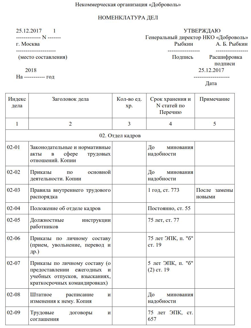 Номенклатура дел организации 2024 с новыми сроками хранения