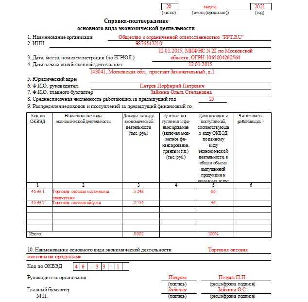 Подтверждение оквэд 2024 год образец