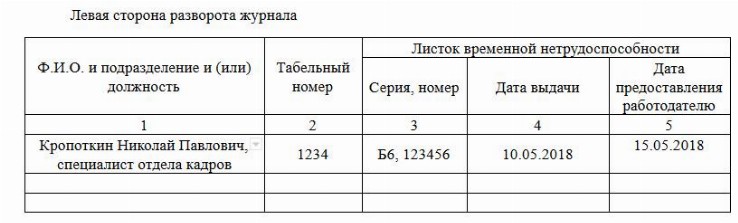 Образец журнал регистрации больничных листов образец