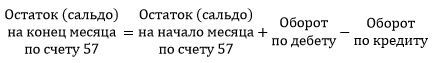 Как определить остаток по счету 57 Как определить остаток по счету 57