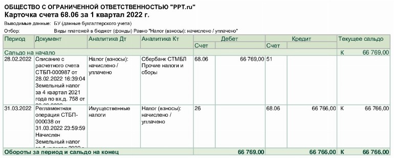 Счет учета мебели для офиса