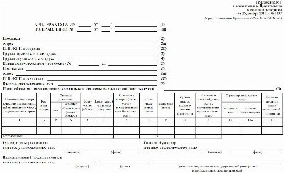Форма счета фактуры 2022 образец