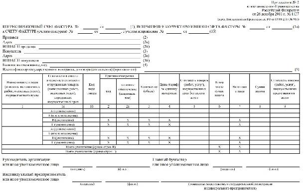 1с унф корректировочный счет фактура унф как оформить