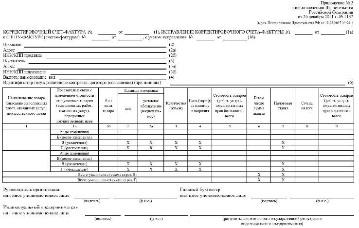 Корректировочный счет фактура на уменьшение у покупателя