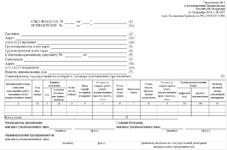 Счет фактура образец