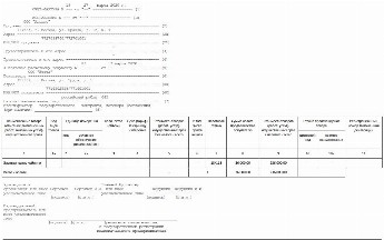 Образец заполнения счет фактуры на аванс