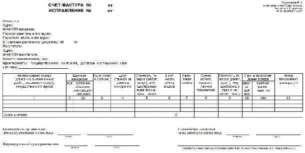 Образец заполнения счетфактуры нового образца в 2023
