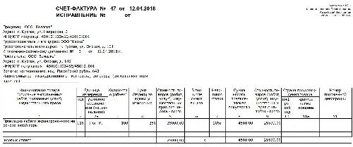 Как выглядит счет фактура с 1 июля 2021 в 1с