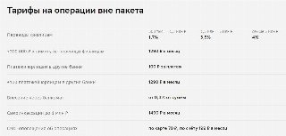Тарифы Сбер вне пакета для ИП
