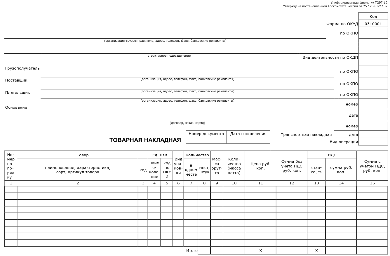 Бланк торг 1. Форма товарной накладной торг-12. Унифицированная форма номер торг 12. ТТН форма торг-12. Торг-12 (код формы по ОКУД 0330212).