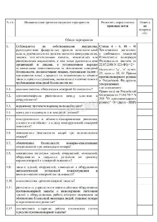 Образец заполнения чек листа по пожарной безопасности